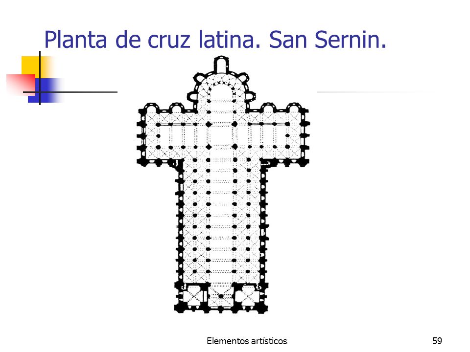 Planta de cruz latina. San Sernin.