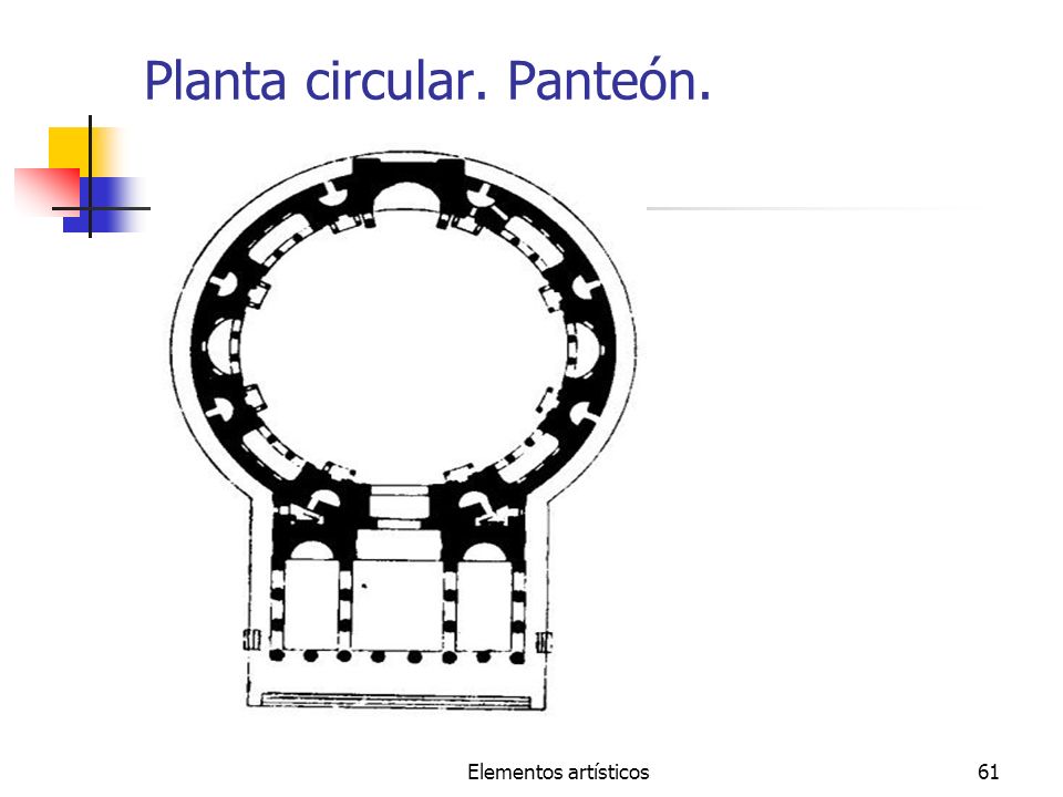 Planta circular. Panteón.