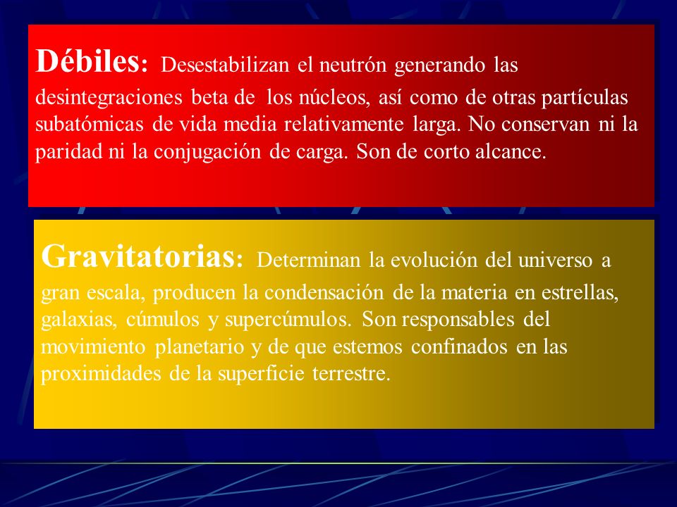 Débiles: Desestabilizan el neutrón generando las desintegraciones beta de los núcleos, así como de otras partículas subatómicas de vida media relativamente larga. No conservan ni la paridad ni la conjugación de carga. Son de corto alcance.