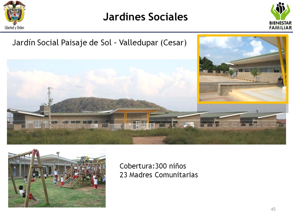 Jardines Sociales Jardín Social Paisaje de Sol – Valledupar (Cesar)