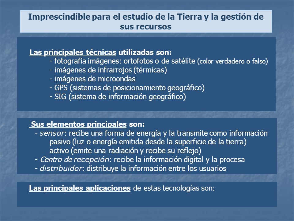 Imprescindible para el estudio de la Tierra y la gestión de sus recursos