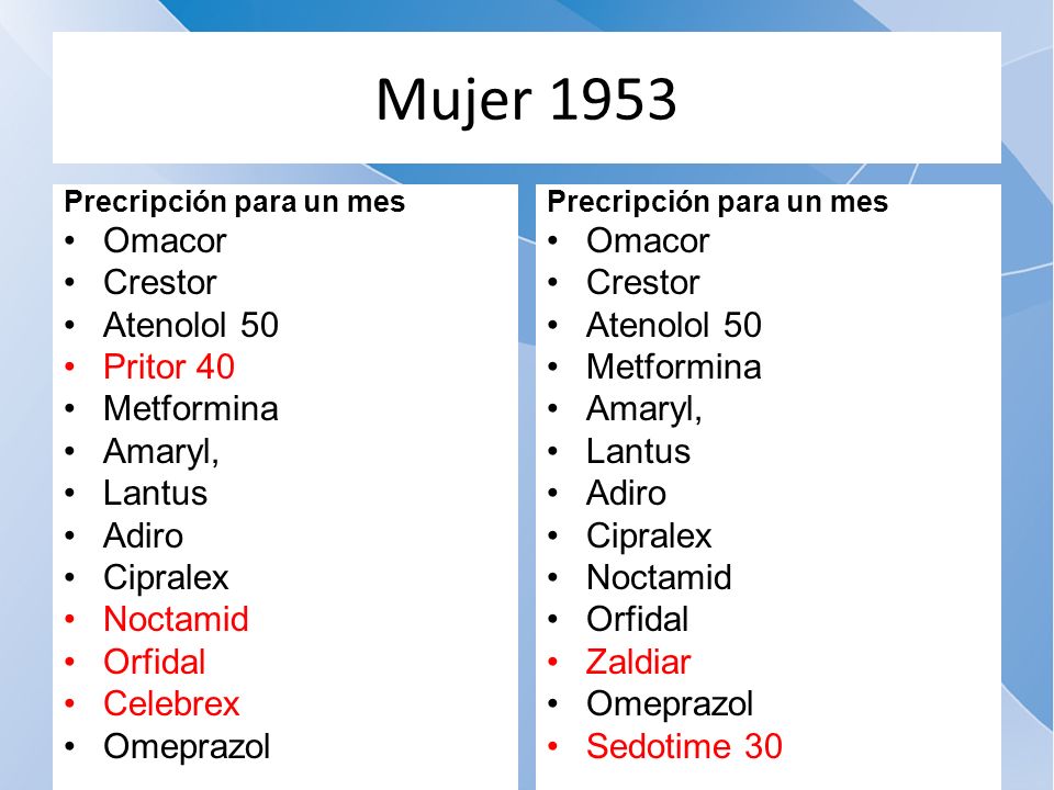 Mujer 1953 Omacor Crestor Atenolol 50 Pritor 40 Metformina Amaryl,