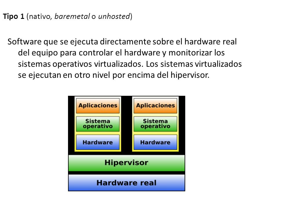 Tipo 1 (nativo, baremetal o unhosted)