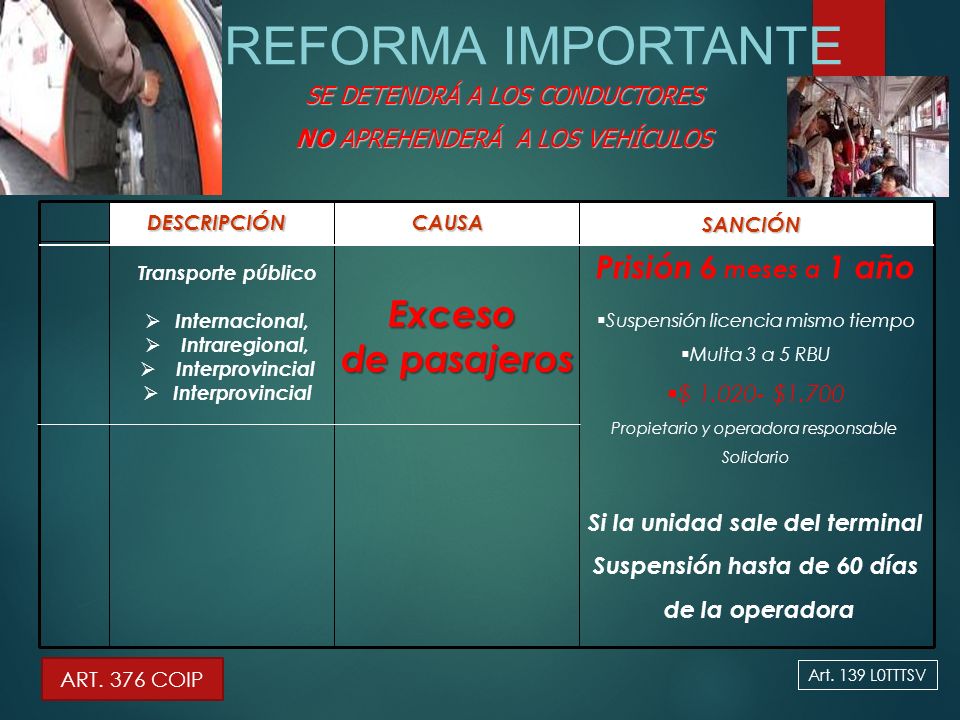 Si la unidad sale del terminal Suspensión hasta de 60 días