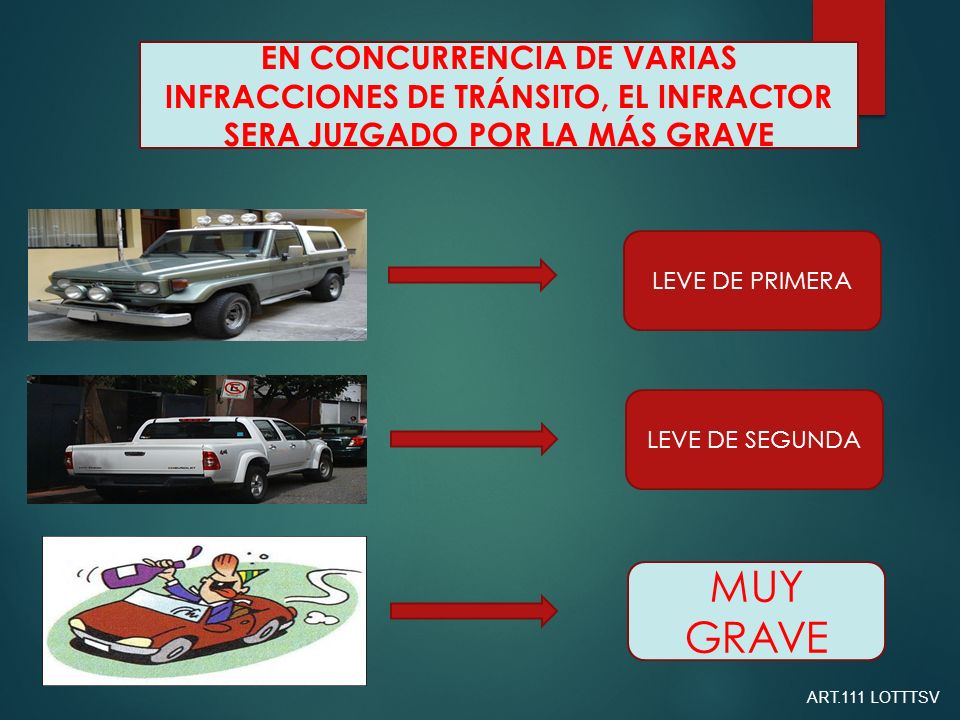EN CONCURRENCIA DE VARIAS INFRACCIONES DE TRÁNSITO, EL INFRACTOR SERA JUZGADO POR LA MÁS GRAVE