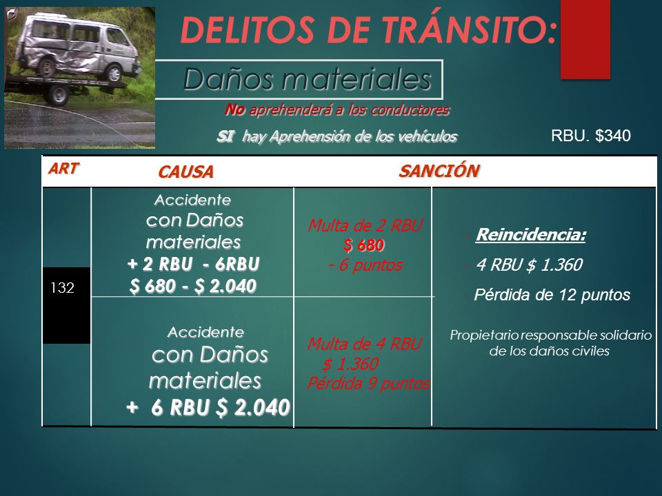 DELITOS DE TRÁNSITO: materiales + 6 RBU $ ART CAUSA SANCI Ó N 75