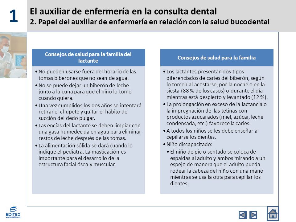 1 El auxiliar de enfermería en la consulta dental 2. Papel del auxiliar de enfermería en relación con la salud bucodental.