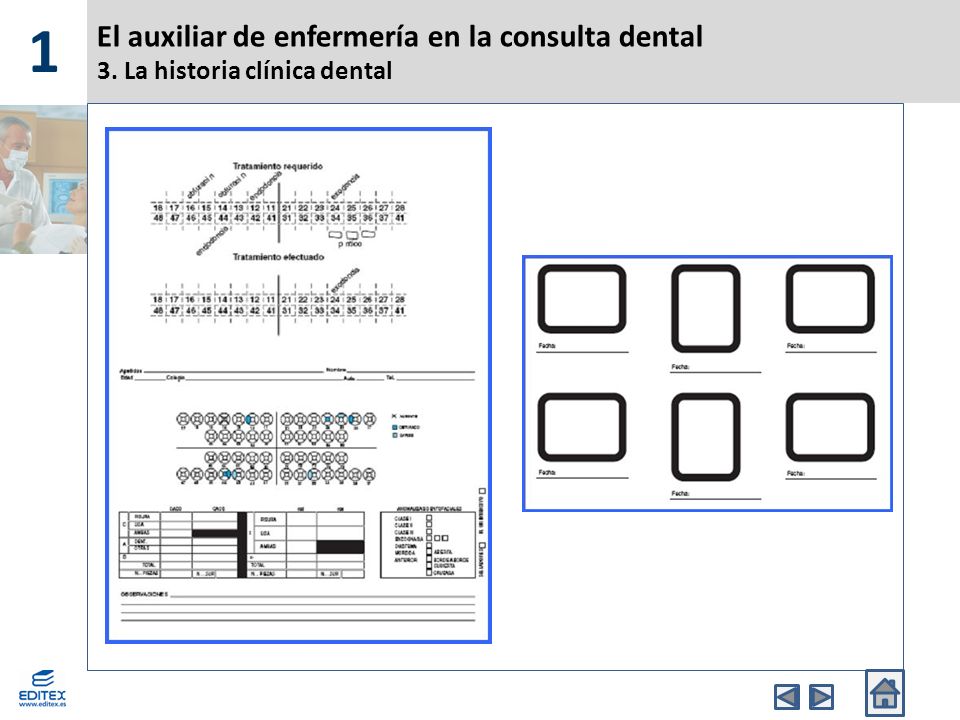 1 El auxiliar de enfermería en la consulta dental 3. La historia clínica dental
