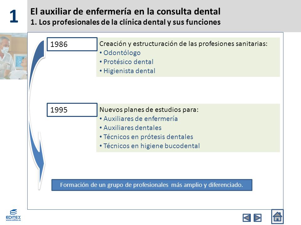 Formación de un grupo de profesionales más amplio y diferenciado.