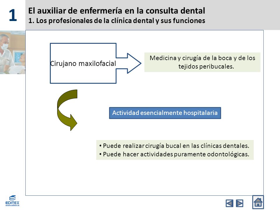 1 El auxiliar de enfermería en la consulta dental 1. Los profesionales de la clínica dental y sus funciones.