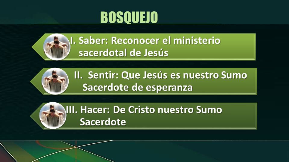 BOSQUEJO I. Saber: Reconocer el ministerio sacerdotal de Jesús