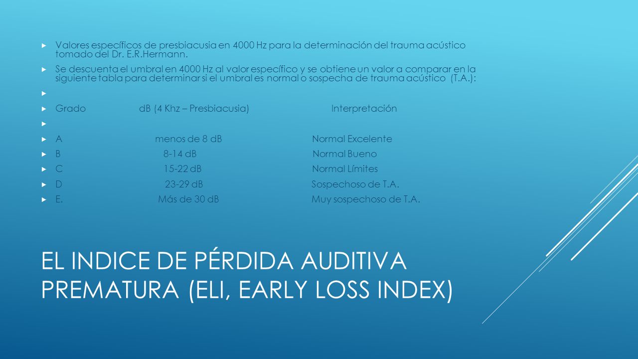 El Indice de pérdida auditiva prematura (ELI, Early Loss Index)
