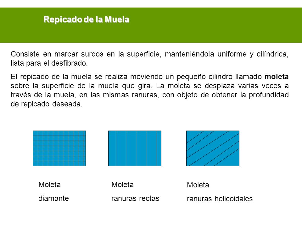 Repicado de la Muela Consiste en marcar surcos en la superficie, manteniéndola uniforme y cilíndrica, lista para el desfibrado.