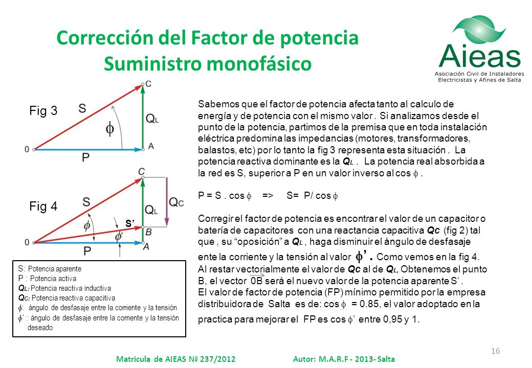 Corrección del Factor de potencia Suministro monofásico