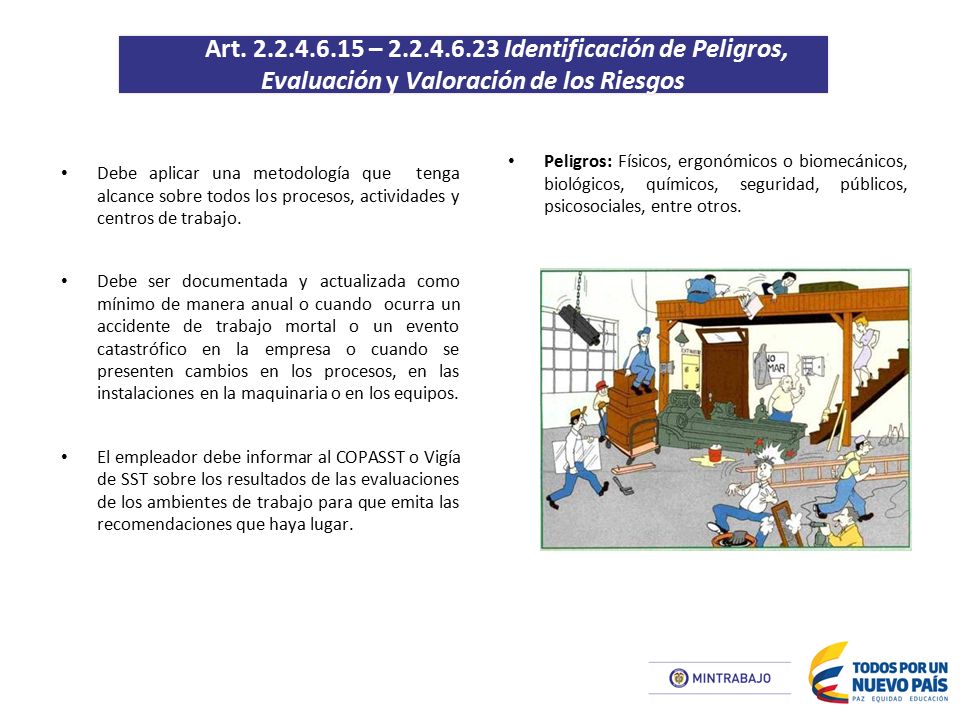 Art – Identificación de Peligros, Evaluación y Valoración de los Riesgos