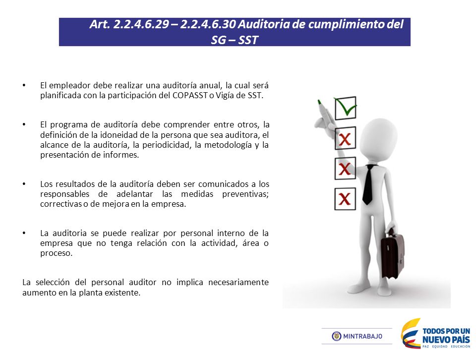 Art – Auditoria de cumplimiento del SG – SST