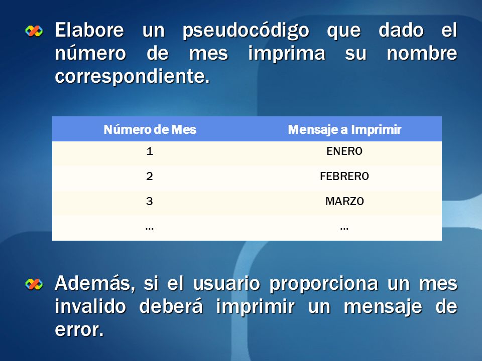Elabore un pseudocódigo que dado el número de mes imprima su nombre correspondiente.