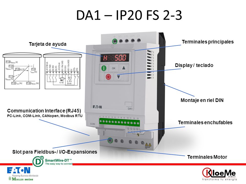 DA1 – IP20 FS 2-3 Terminales principales Tarjeta de ayuda