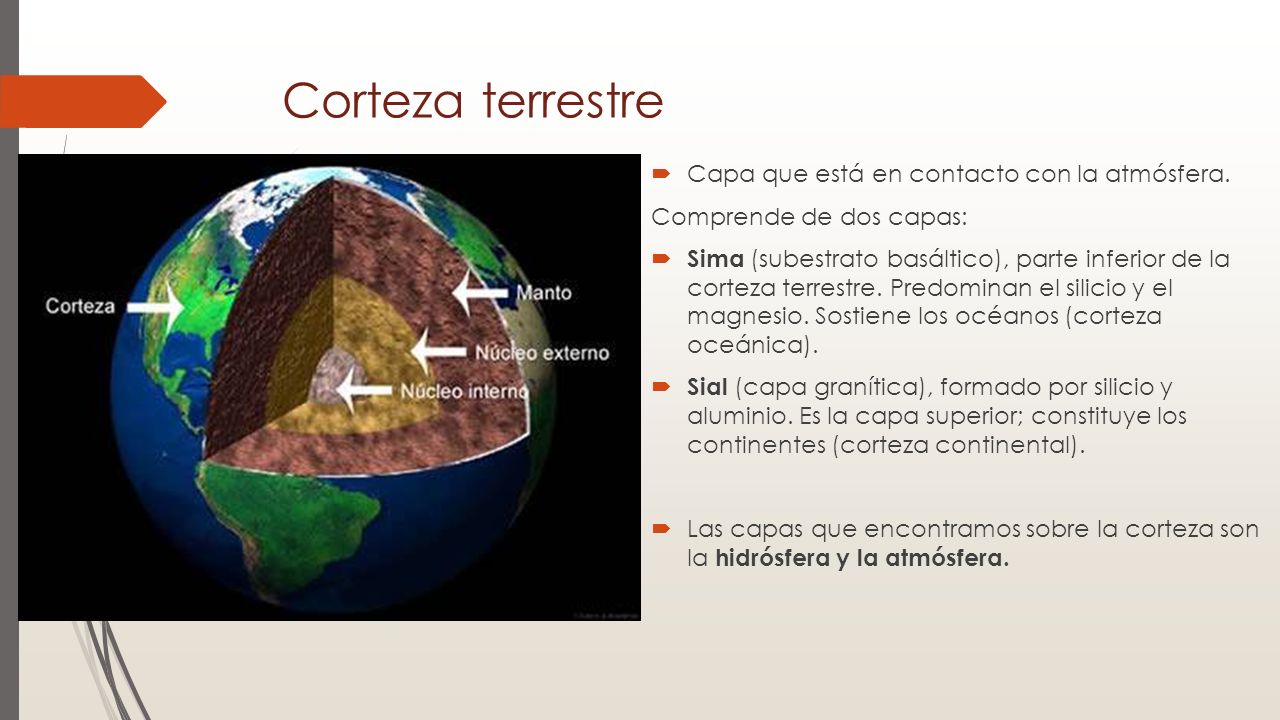 Corteza terrestre Capa que está en contacto con la atmósfera.