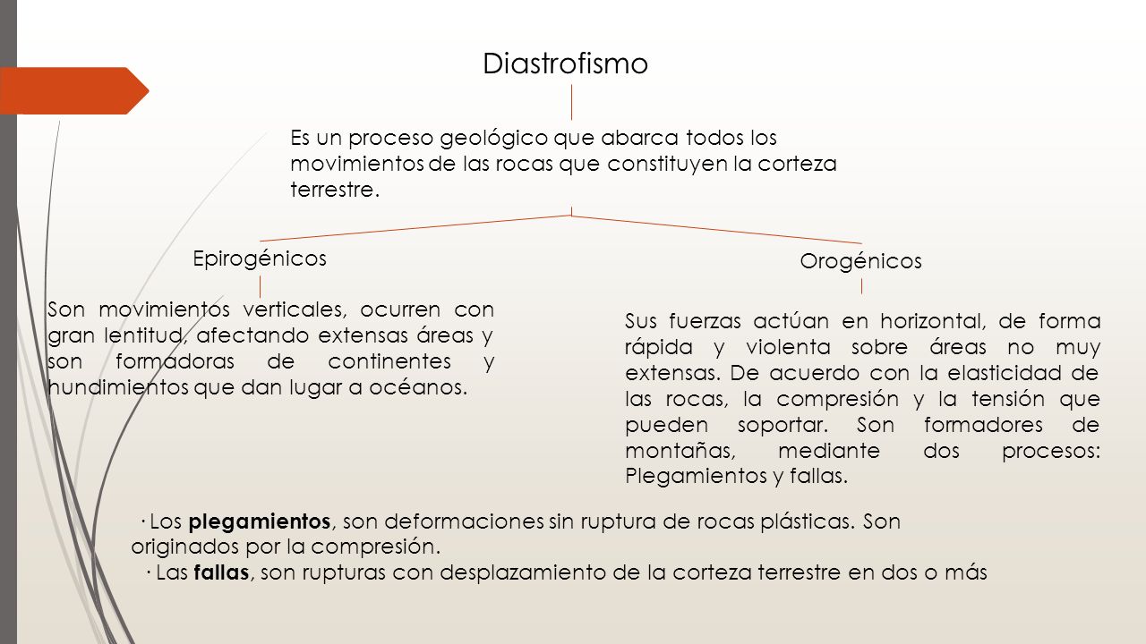 Diastrofismo Es un proceso geológico que abarca todos los movimientos de las rocas que constituyen la corteza terrestre.