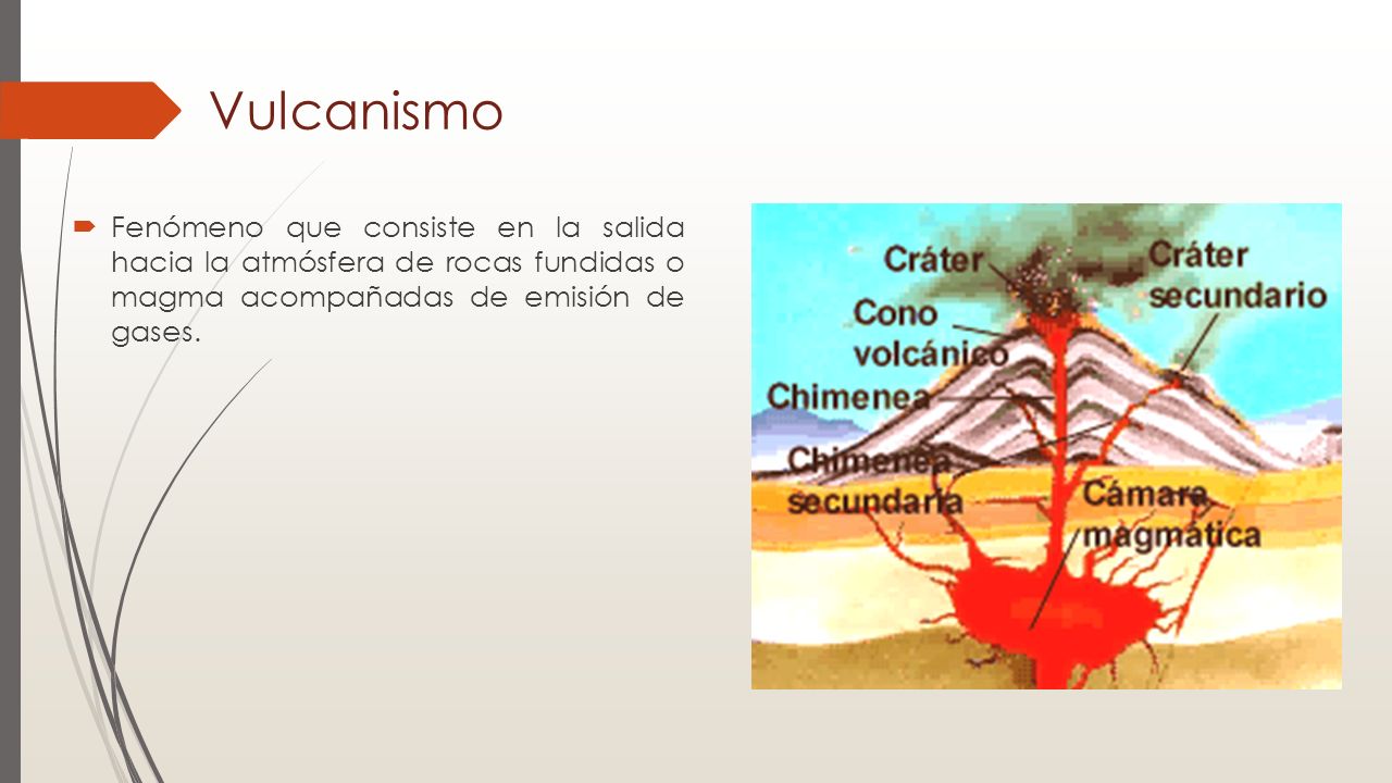 Vulcanismo Fenómeno que consiste en la salida hacia la atmósfera de rocas fundidas o magma acompañadas de emisión de gases.