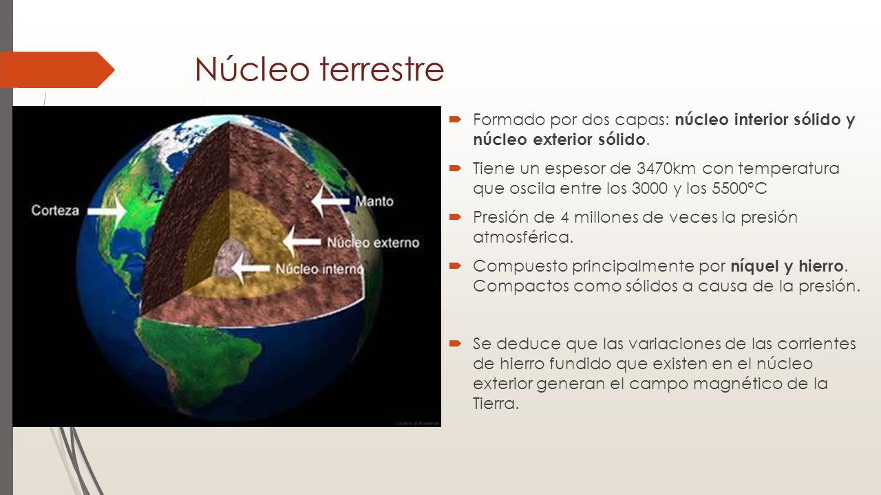 Núcleo terrestre Formado por dos capas: núcleo interior sólido y núcleo exterior sólido.