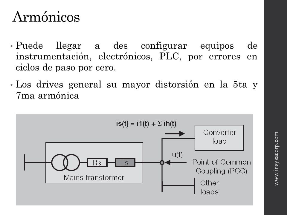 Armónicos Puede llegar a des configurar equipos de instrumentación, electrónicos, PLC, por errores en ciclos de paso por cero.