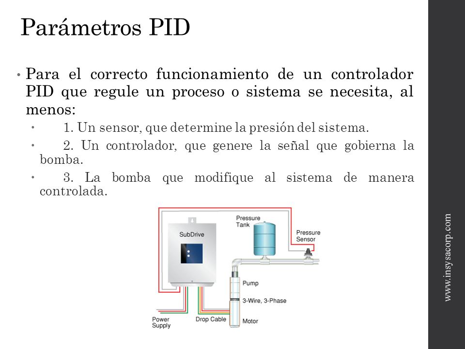 Parámetros PID Para el correcto funcionamiento de un controlador PID que regule un proceso o sistema se necesita, al menos: