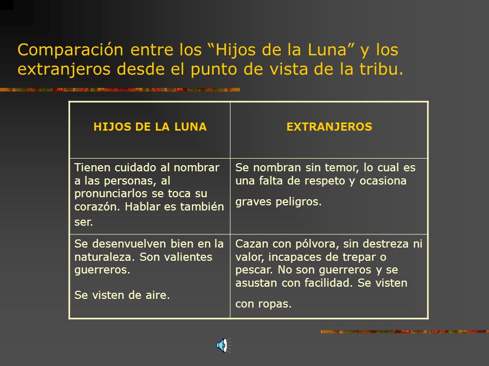 Comparación entre los Hijos de la Luna y los extranjeros desde el punto de vista de la tribu.