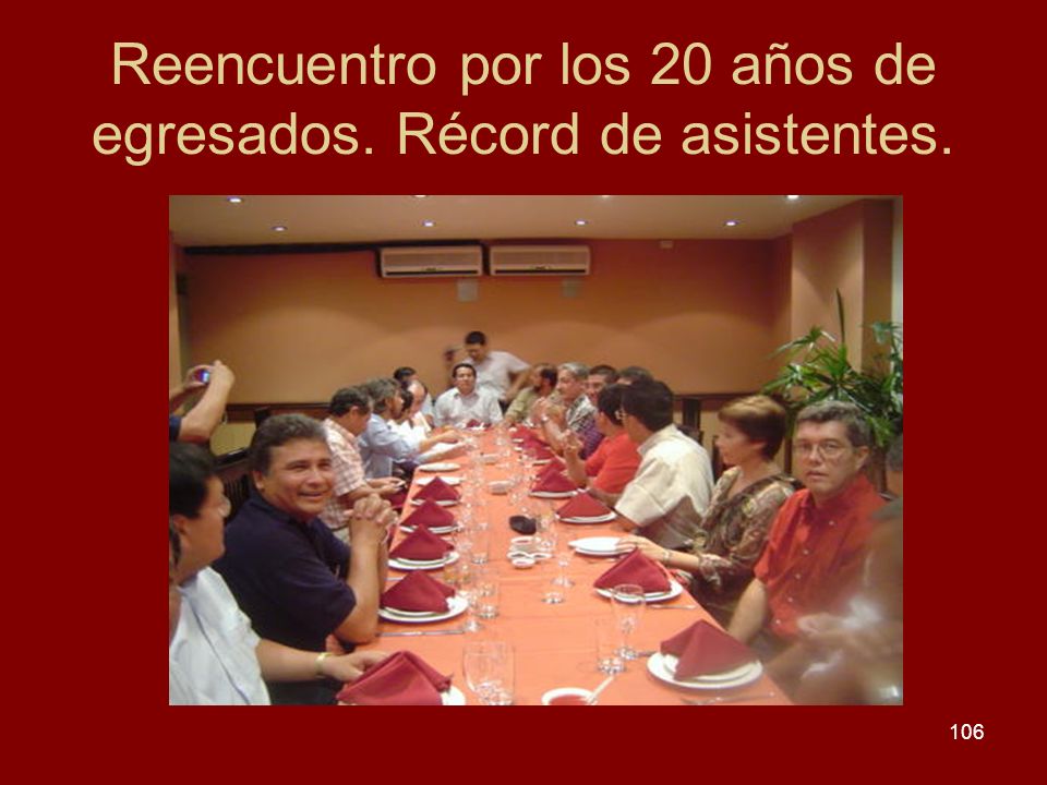 Reencuentro por los 20 años de egresados. Récord de asistentes.