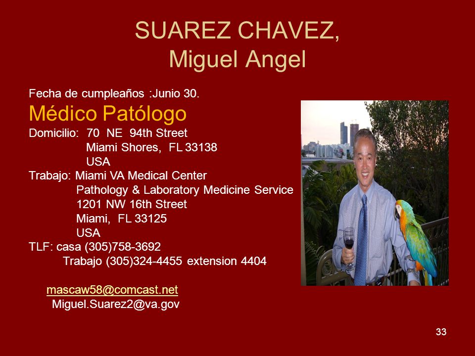 SUAREZ CHAVEZ, Miguel Angel