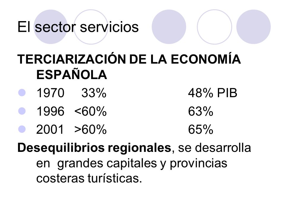 El sector servicios TERCIARIZACIÓN DE LA ECONOMÍA ESPAÑOLA