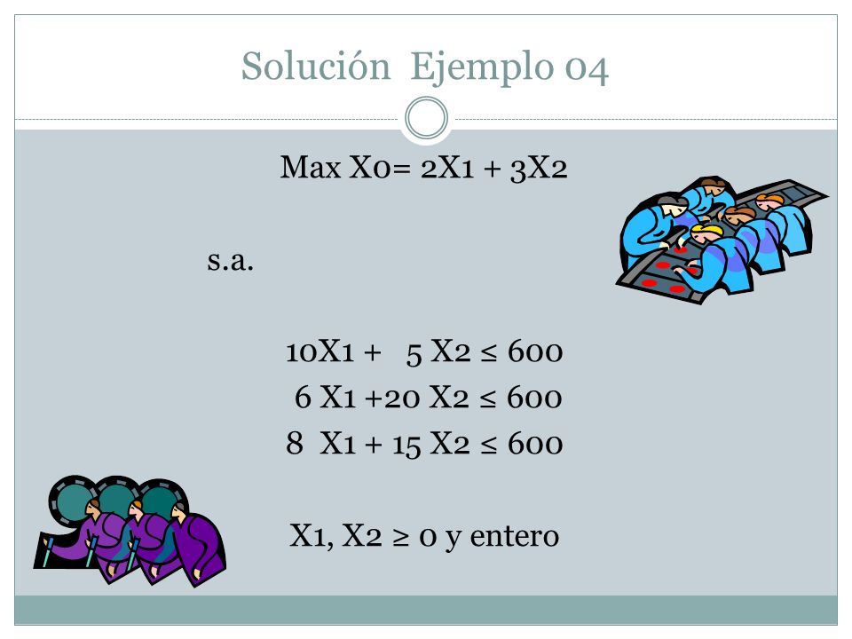 Solución Ejemplo 04 Max X0= 2X1 + 3X2 s.a. 10X1 + 5 X2 ≤ 600
