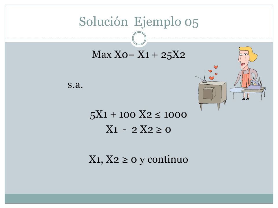 Solución Ejemplo 05 Max X0= X1 + 25X2 s.a. 5X X2 ≤ 1000