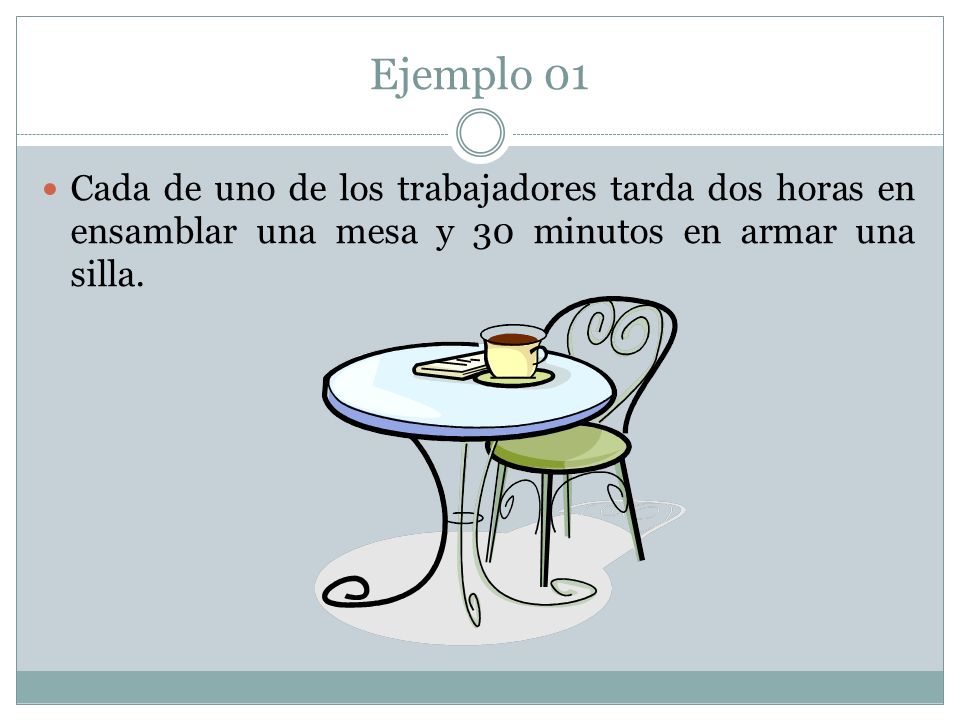 Ejemplo 01 Cada de uno de los trabajadores tarda dos horas en ensamblar una mesa y 30 minutos en armar una silla.