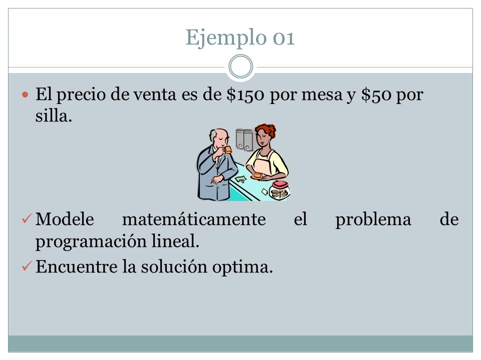 Ejemplo 01 El precio de venta es de $150 por mesa y $50 por silla.
