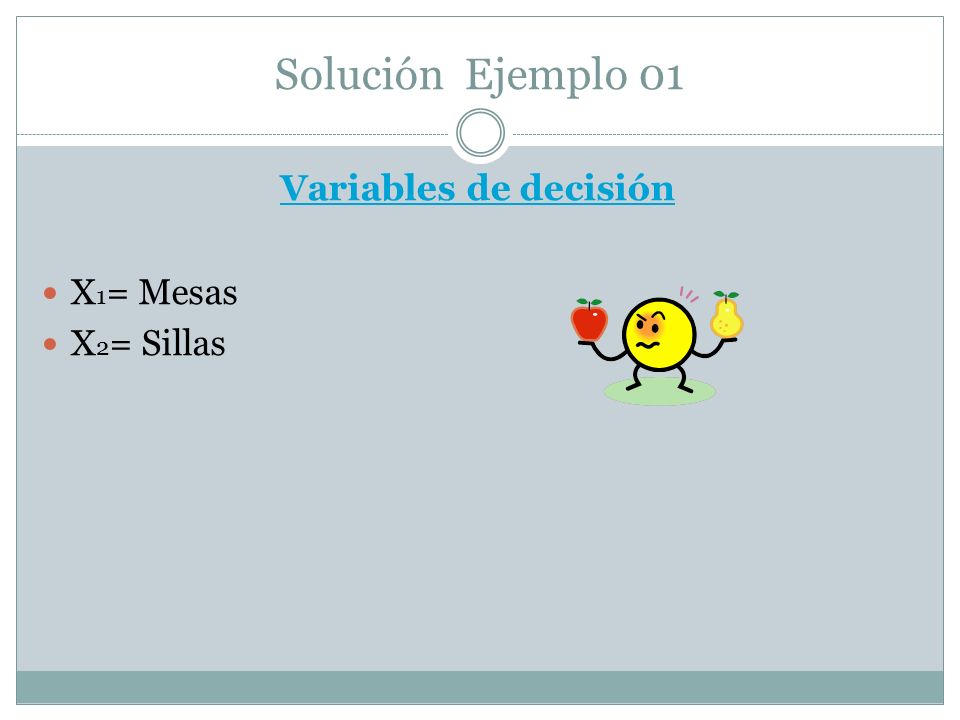 Solución Ejemplo 01 Variables de decisión X1= Mesas X2= Sillas