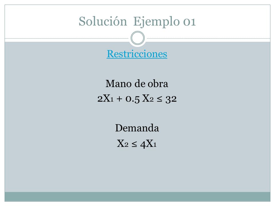 Restricciones Mano de obra 2X X2 ≤ 32 Demanda X2 ≤ 4X1