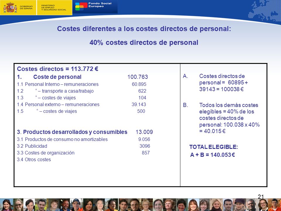 Costes diferentes a los costes directos de personal: 40% costes directos de personal