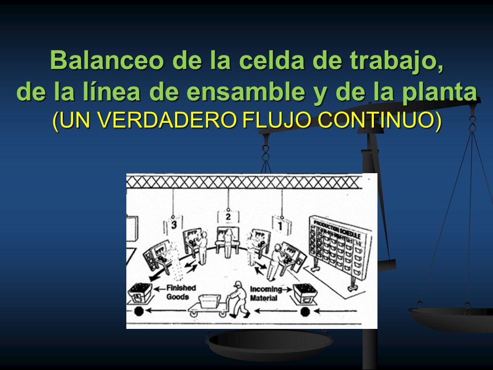Balanceo de la celda de trabajo, de la línea de ensamble y de la planta (UN VERDADERO FLUJO CONTINUO)