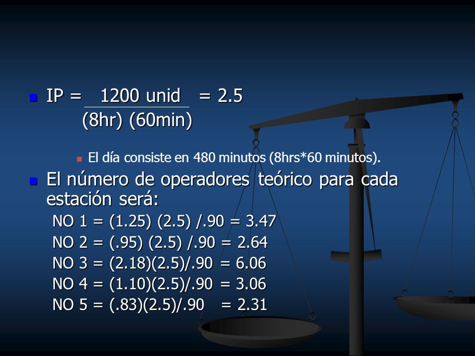 El número de operadores teórico para cada estación será: