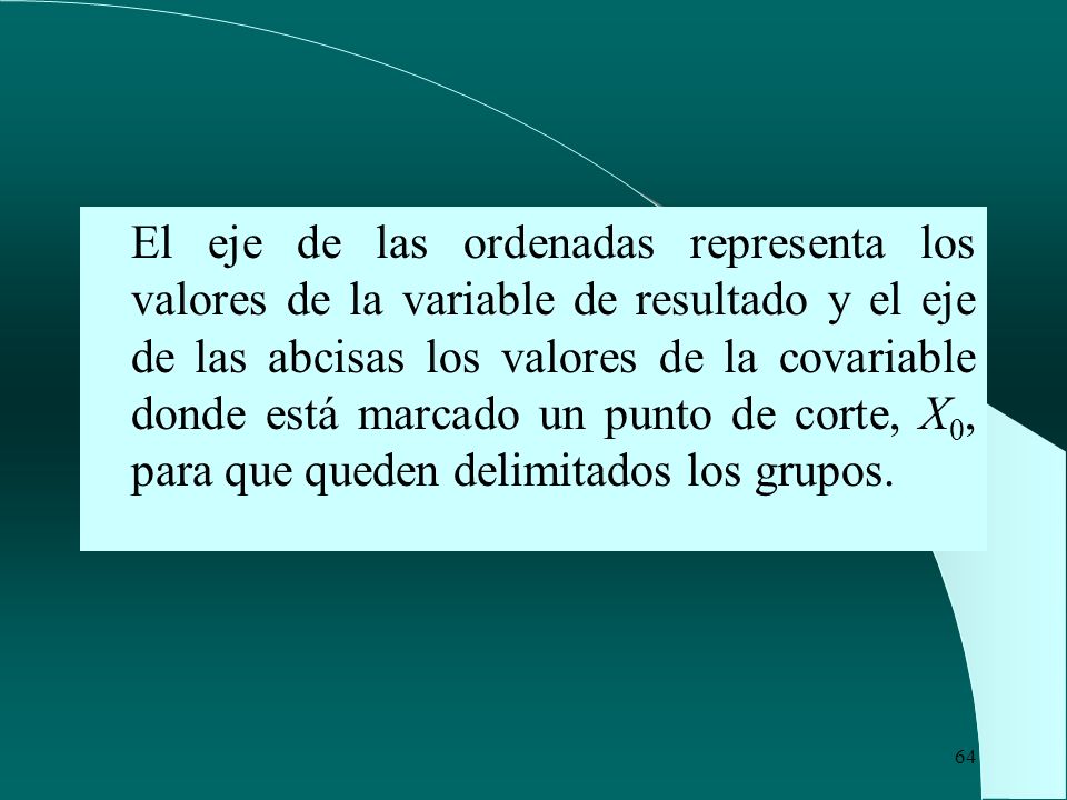 El eje de las ordenadas representa los valores de la variable de resultado y el eje de las abcisas los valores de la covariable donde está marcado un punto de corte, X0, para que queden delimitados los grupos.