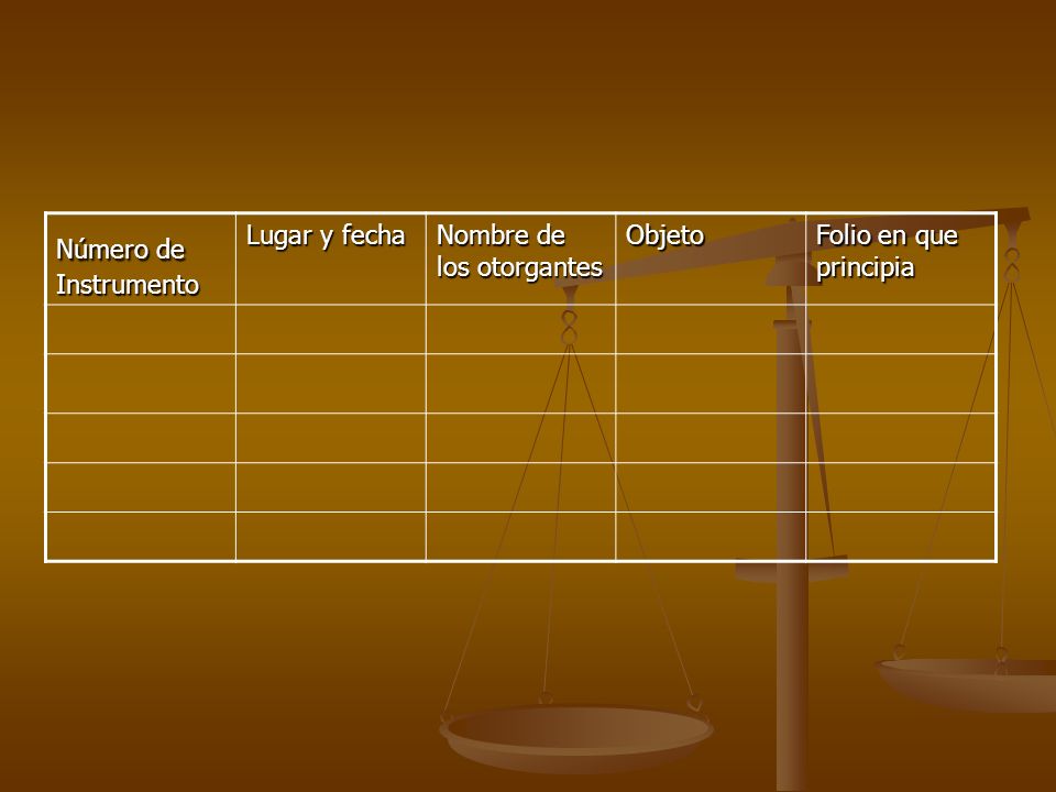 Número de Instrumento Lugar y fecha Nombre de los otorgantes Objeto Folio en que principia