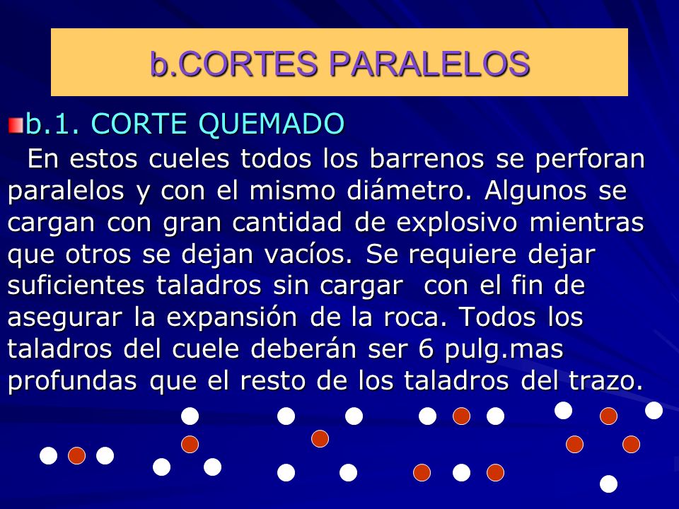 b.CORTES PARALELOS b.1. CORTE QUEMADO