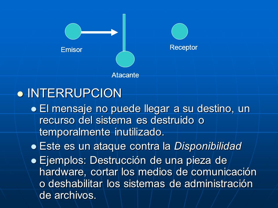 Receptor Emisor. Atacante. INTERRUPCION. El mensaje no puede llegar a su destino, un recurso del sistema es destruido o temporalmente inutilizado.