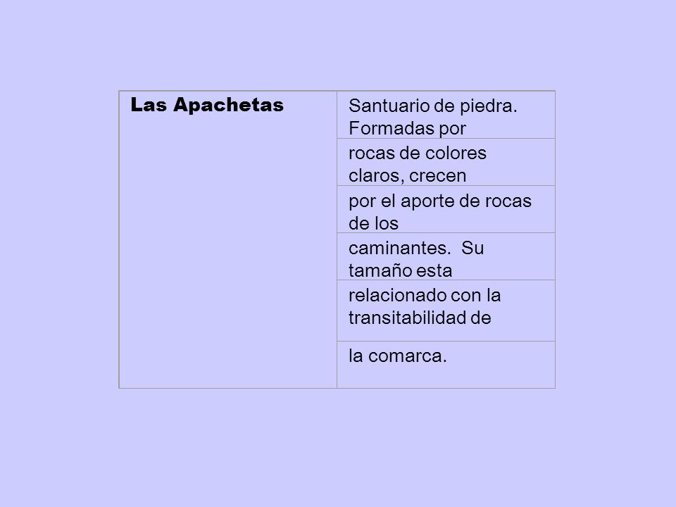 Las Apachetas Santuario de piedra. Formadas por. rocas de colores claros, crecen. por el aporte de rocas de los.