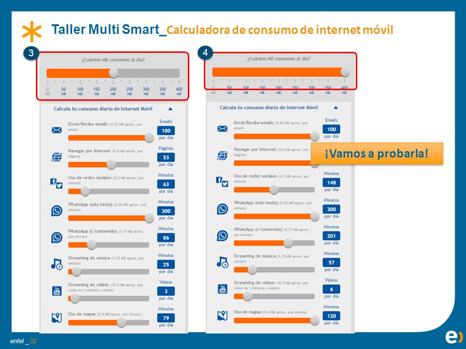 Taller Multi Smart_Calculadora de consumo de internet móvil