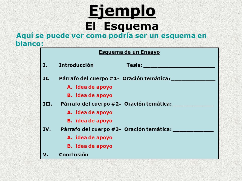 Ejemplo El Esquema. Aquí se puede ver como podría ser un esquema en blanco: Esquema de un Ensayo.