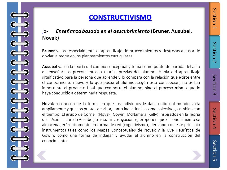 CONSTRUCTIVISMO b- Enseñanza basada en el descubrimiento (Bruner, Ausubel, Novak)
