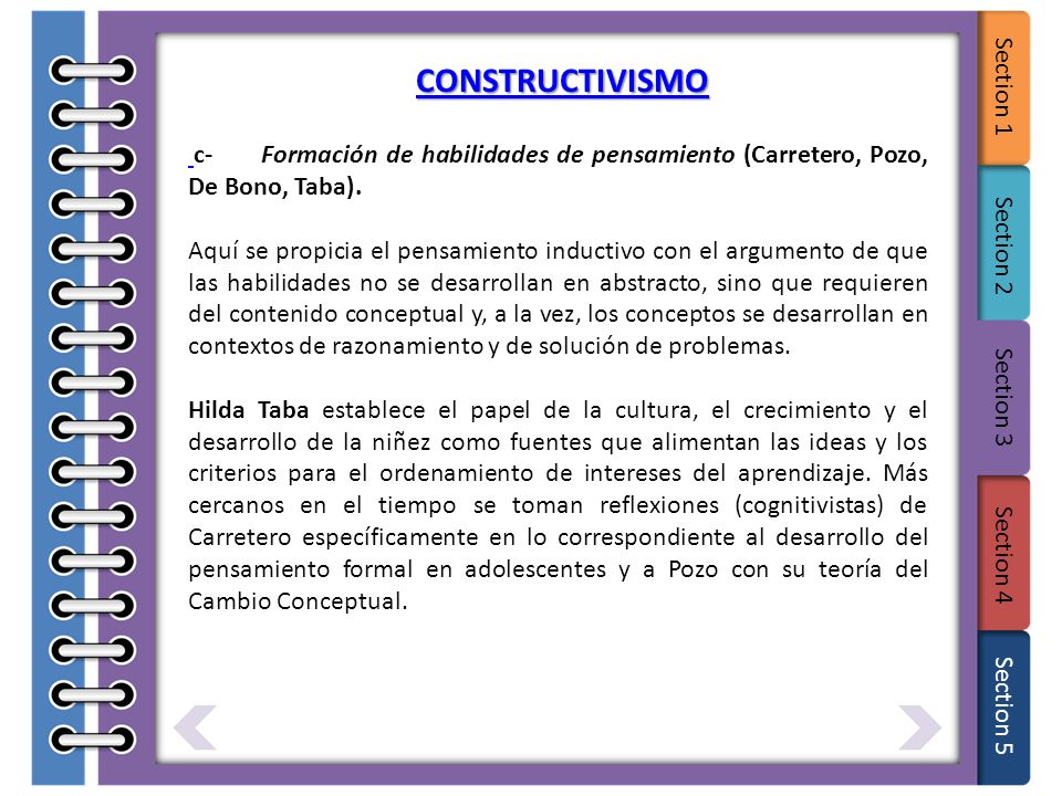 CONSTRUCTIVISMO c- Formación de habilidades de pensamiento (Carretero, Pozo, De Bono, Taba).